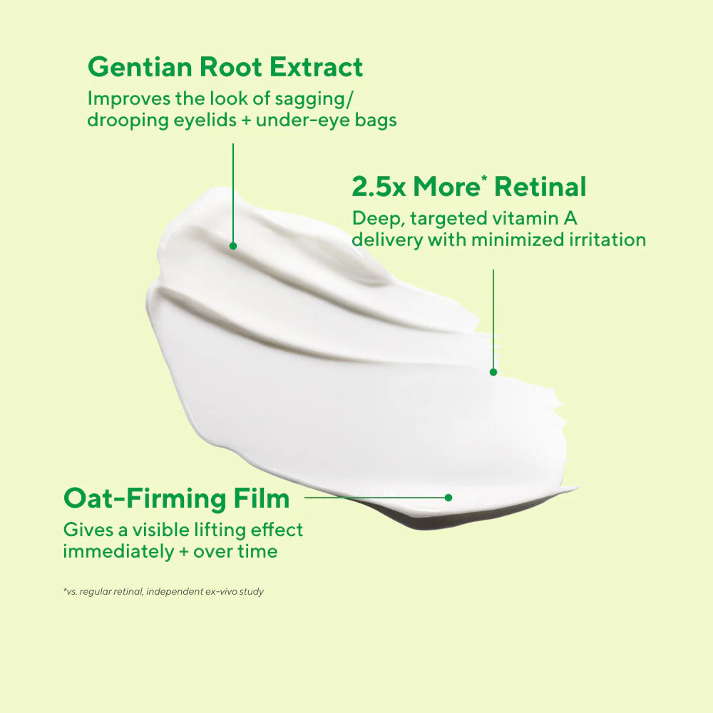 Retinal ReSculpt Eye Treatment - Tratamiento Lifting para Contornos de Ojos