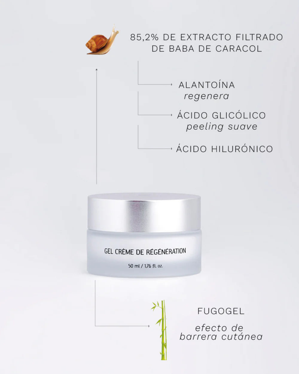 Crema Gel de Regeneración - Gel Crème de Règènèration