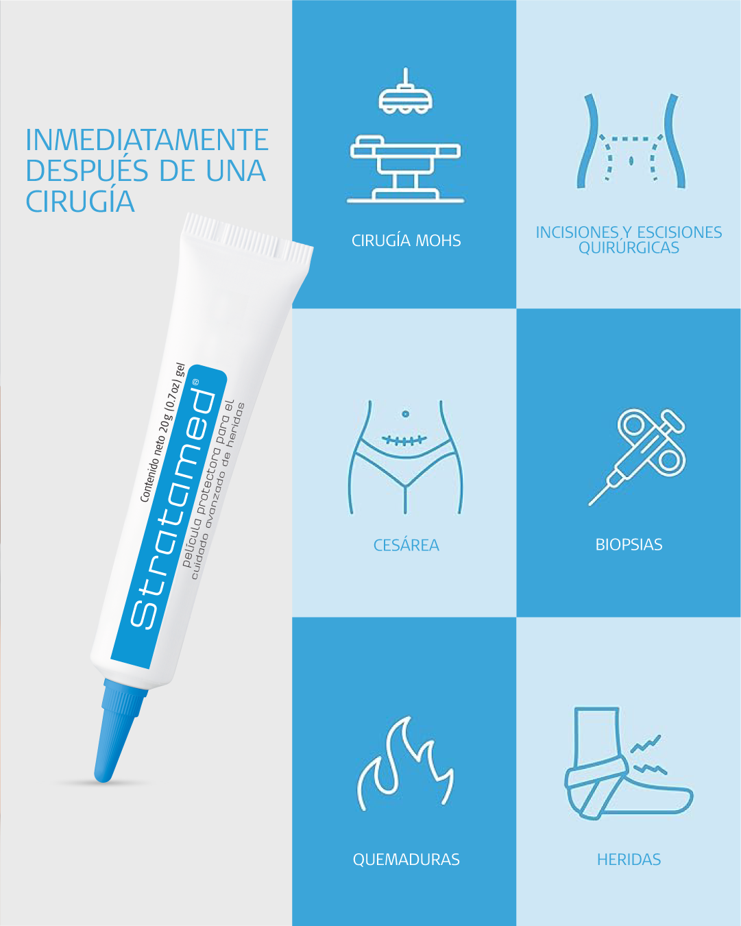 Stratamed - Gel para Cicatrización y Prevención de Cicatrices | Heridas abiertas y recién cerradas