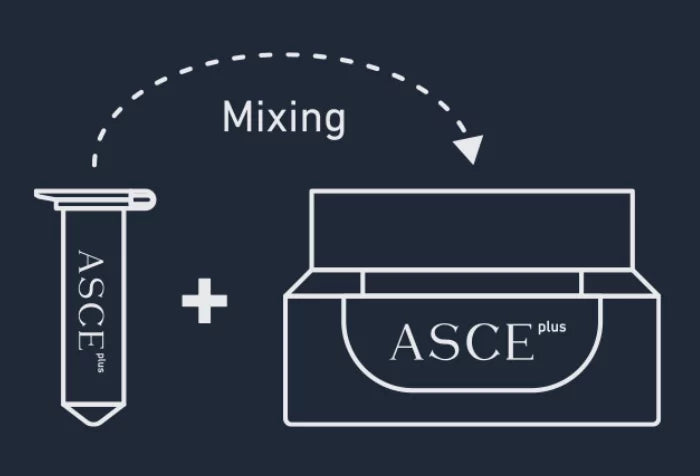 EXOBALM KIT para Cuidado Facial - La mejor solución de exosomas para aliviar varios problemas de la piel