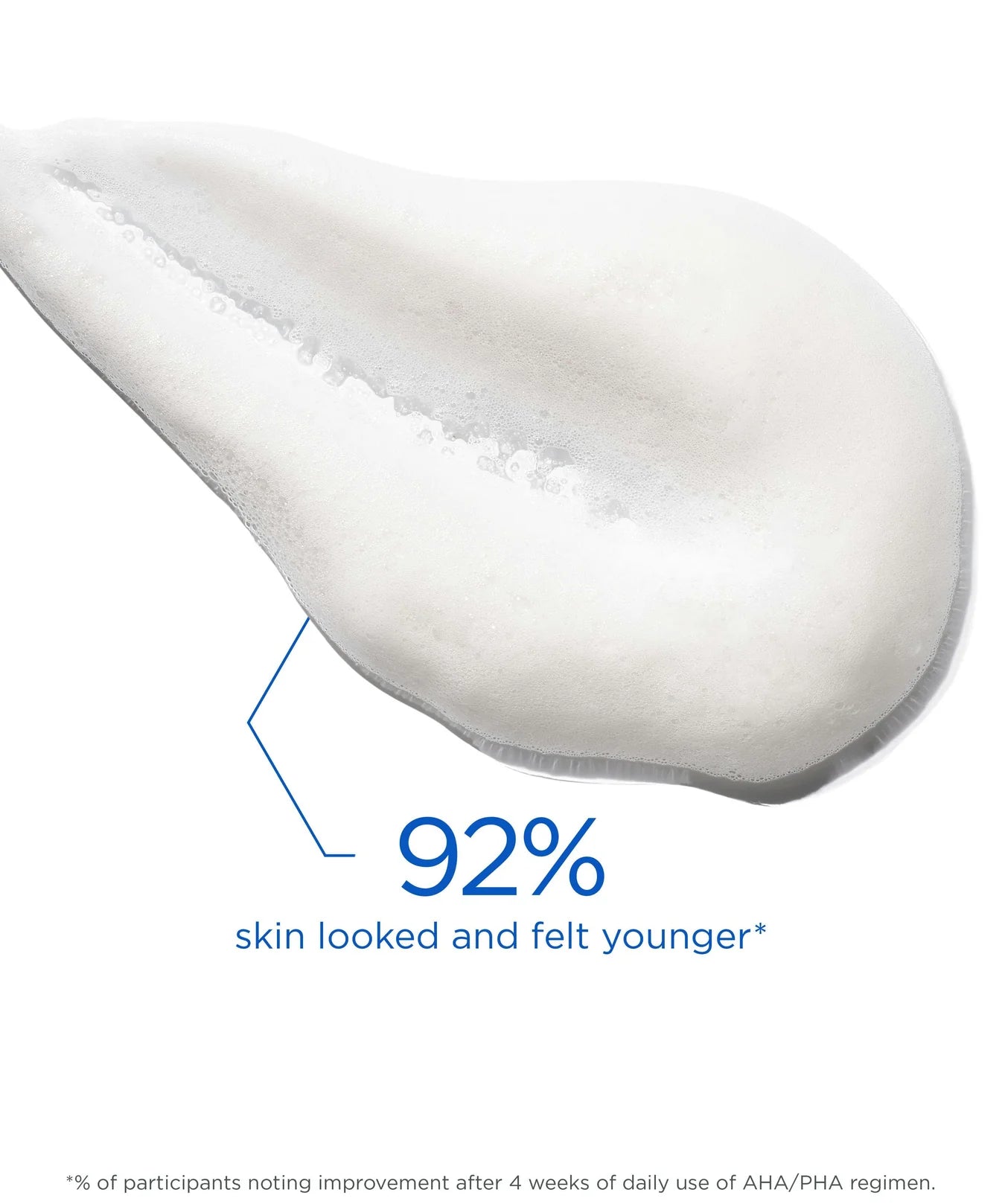 Foaming Glycolic Wash - Espuma de limpieza con Glicólico