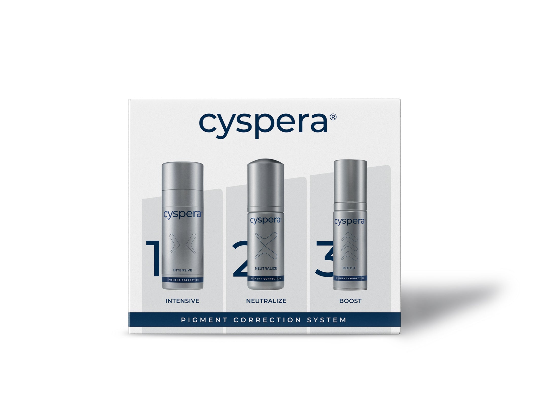 Kit Cyspera Correction System - Trío de productos para Rutina de Corrección de manchas.