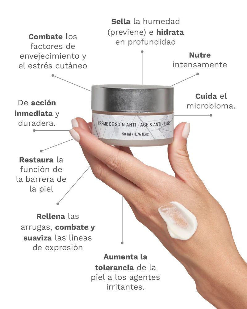 Crema Anti Edad & Anti Arrugas