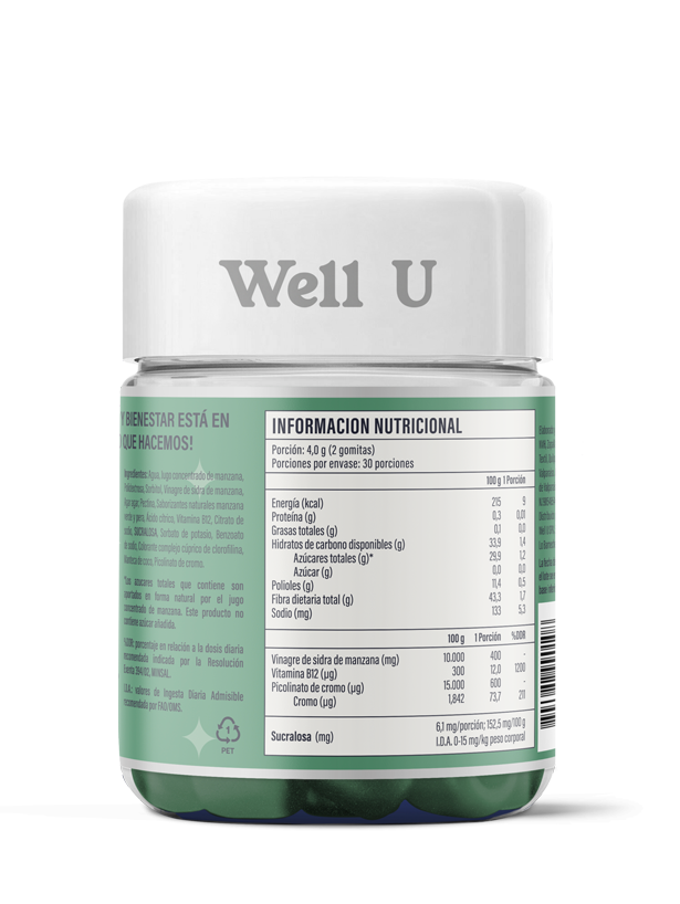 Gomitas DETOX - Estimula el sistema digestivo y controla el peso corporal