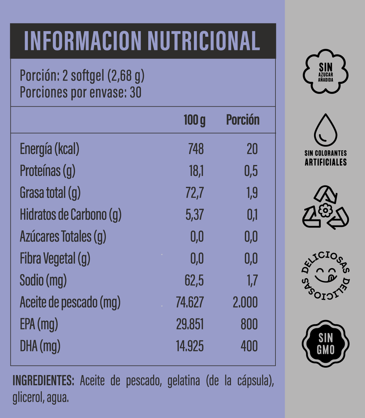 Omega Premium Cápsulas 1200mg - Aceite de Pescado, OMEGA 3 (EPA/DHA)