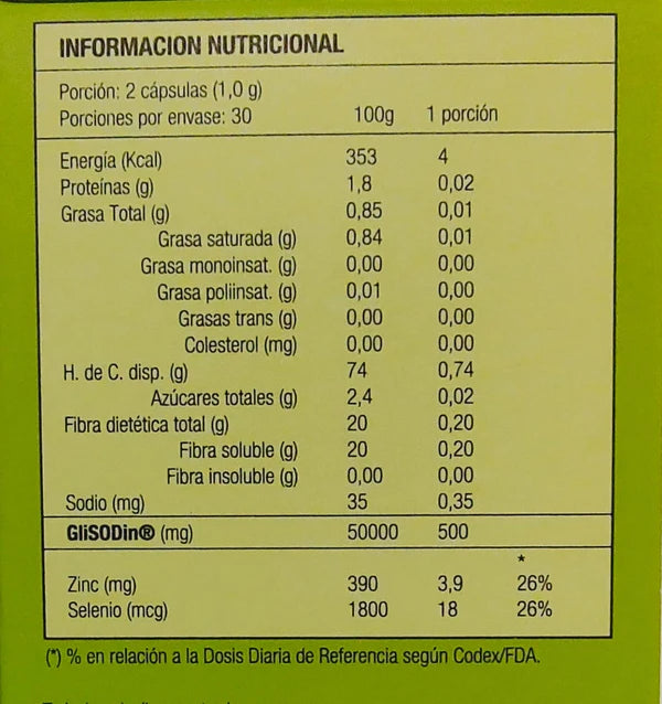 GliSODin Antioxidante Sistémico - Rejuvenece, evita caída pelo, Hidrata, Da Brillo, desinflama, mejora rosácea y acné. ★ BEST UP ★