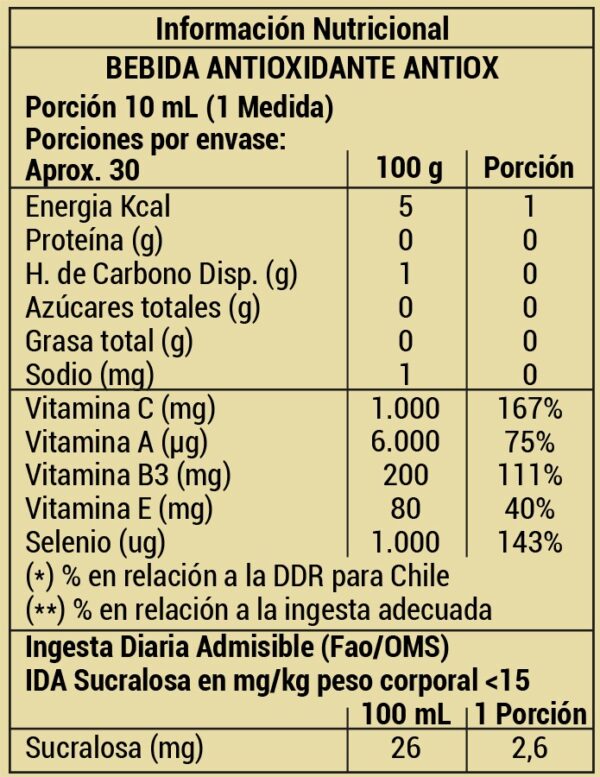 Antiox / Suplemento Antioxidante Líquido Vía Oral / Rejuvenece, evita caída pelo, Hidrata, Da Brillo