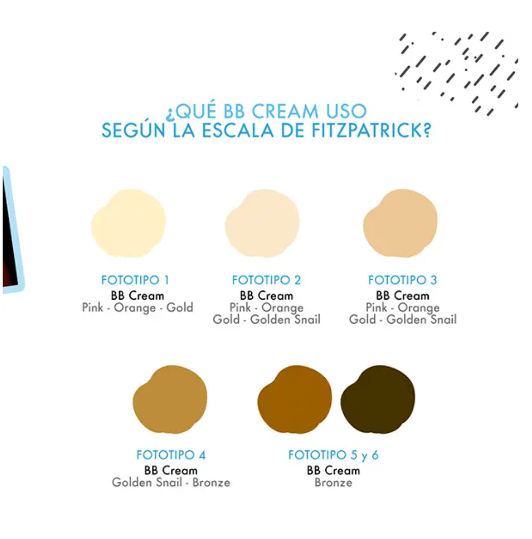 BB Cream Pink SPF 30 PA++ / Crema todo en 1 empareja, protege y controla sebo en piel mixta grasa