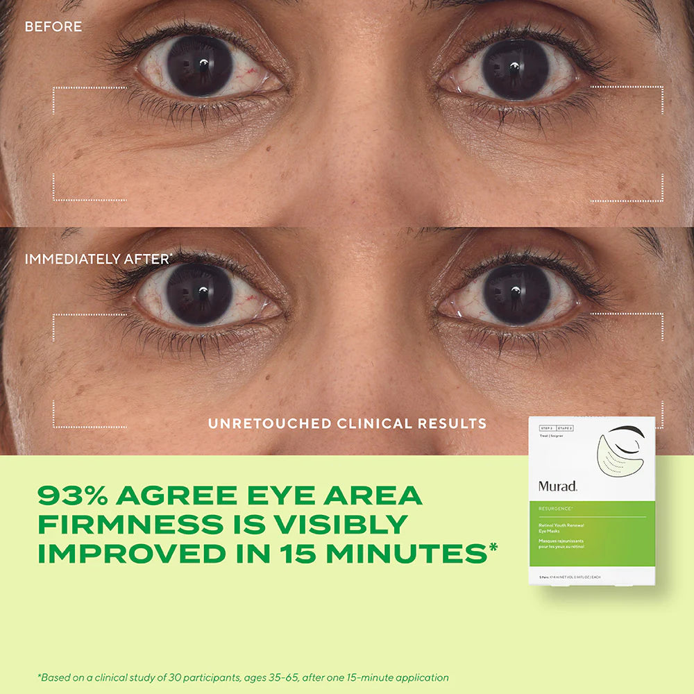 Pack Retinol Youth Renewal Eye Mask / Mascara biocelulosa para contorno de ojos antiarrugas e hidratante 5 pares