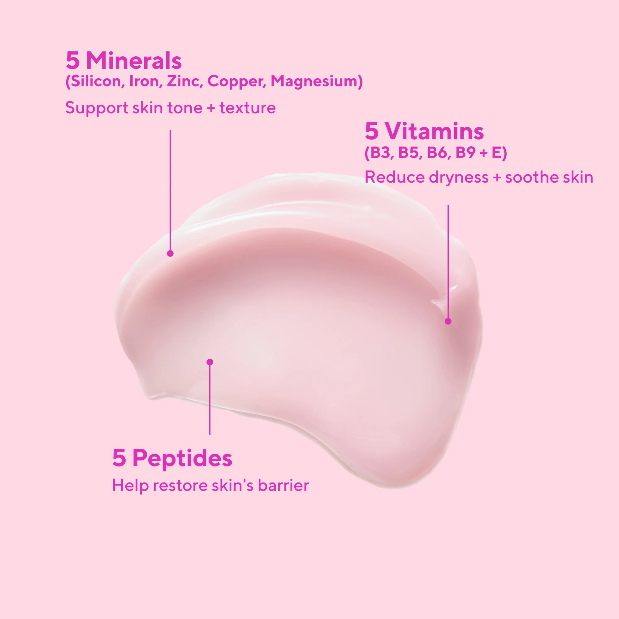 Nutrient Charged Water Gel - Gel Hidratante ★ BEST UP ★