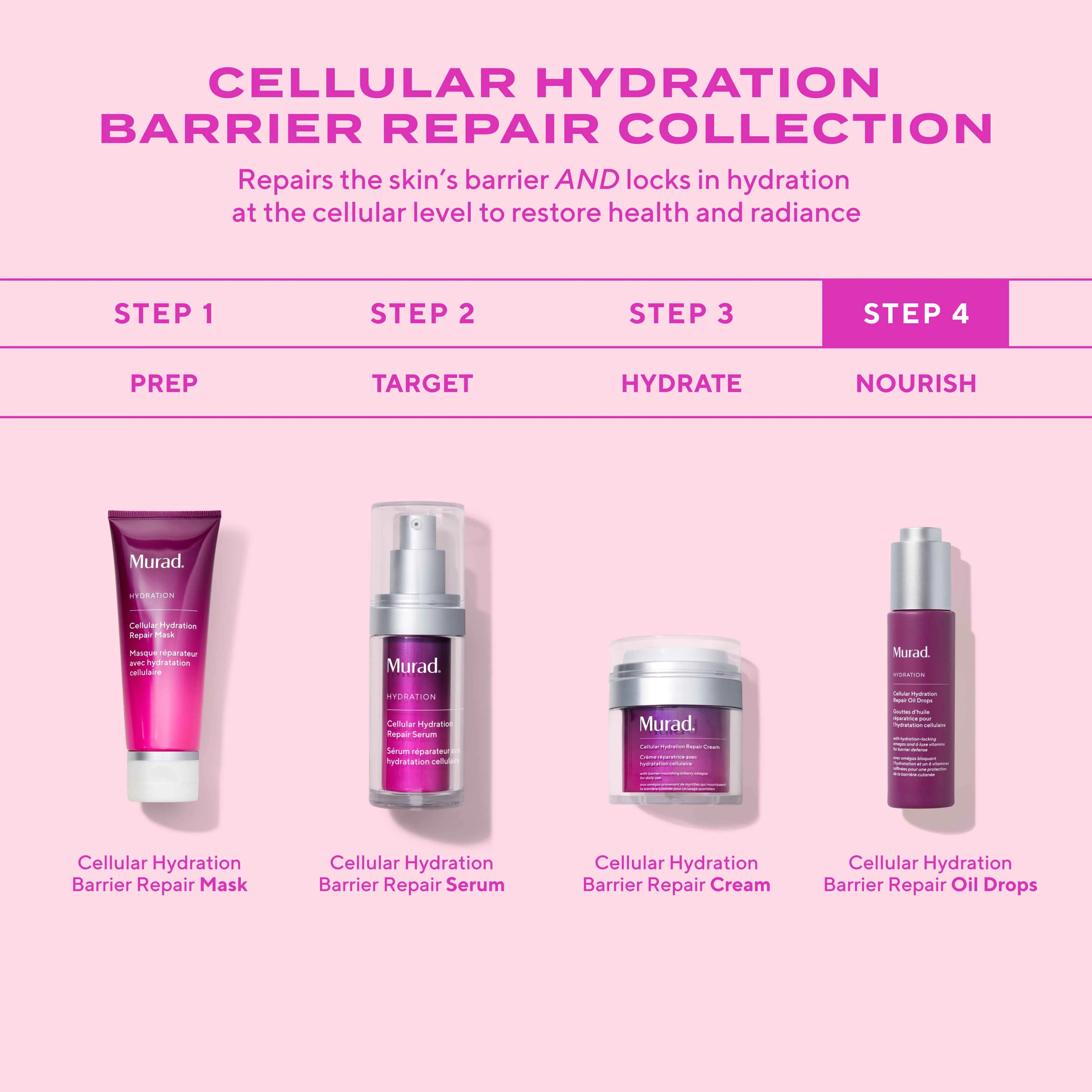 Cellular Hydration Repair Face Oil Drops - Aceite facial de rápida absorción para hidratar e iluminar tu piel