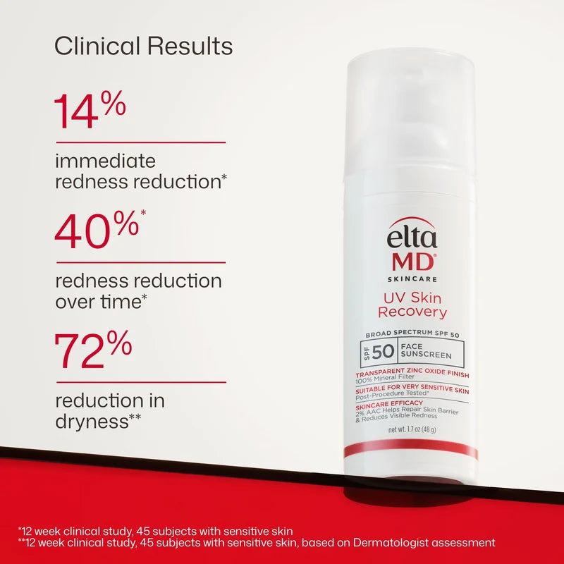 UV Skin Recovery EltaMD - Protector solar facial SPF 50 de amplio espectro ideal para pieles con rosácea