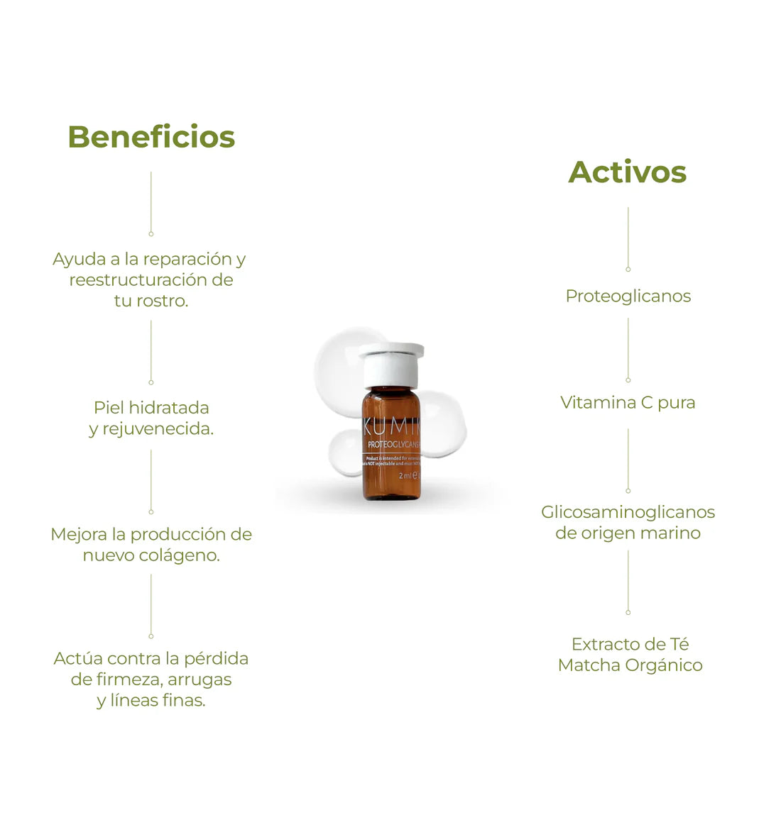 Matcha Perfect Skin Refiner - Crema de Noche con Retinal Antiarrugas y Reafirmante