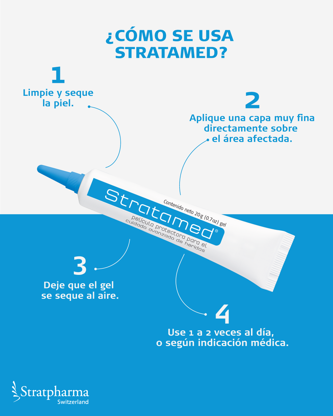 Stratamed - Gel para Cicatrización y Prevención de Cicatrices | Heridas abiertas y recién cerradas