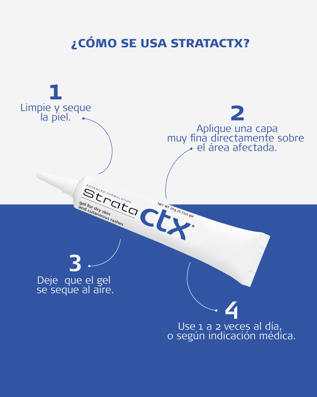 StrataCTX - Gel no esteroidal para piel seca y reacciones cutáneas