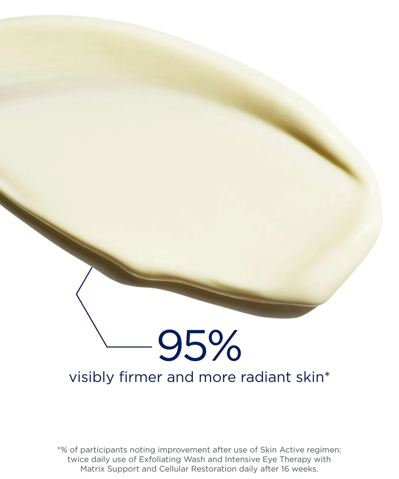 Matrix Support SPF 30  - Crema antiage Hidratante día SPF 30