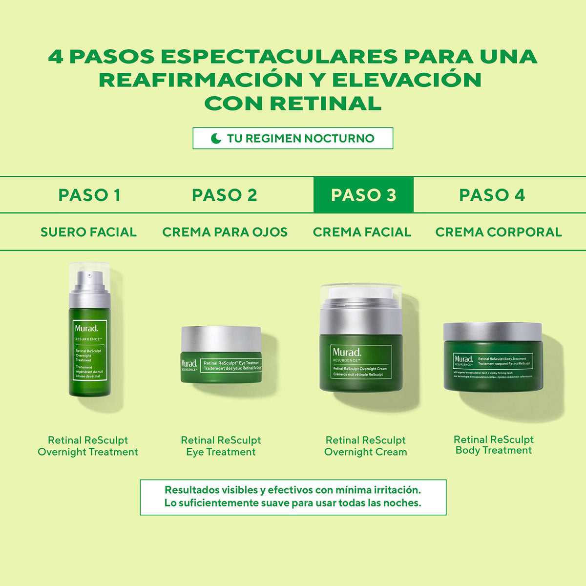 Retinal ReSculpt Overnight Cream - Crema Antiedad de Noche con efecto lifting