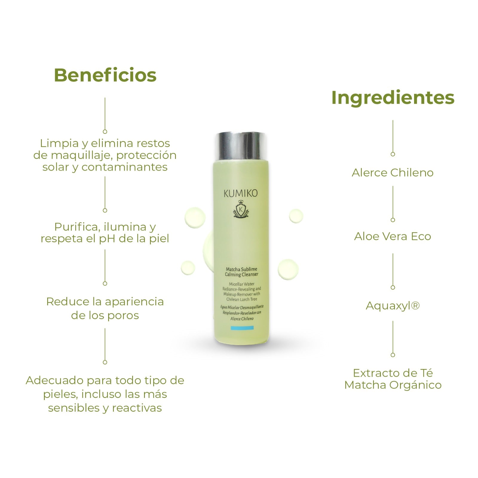 Matcha Sublime Calming Cleanser