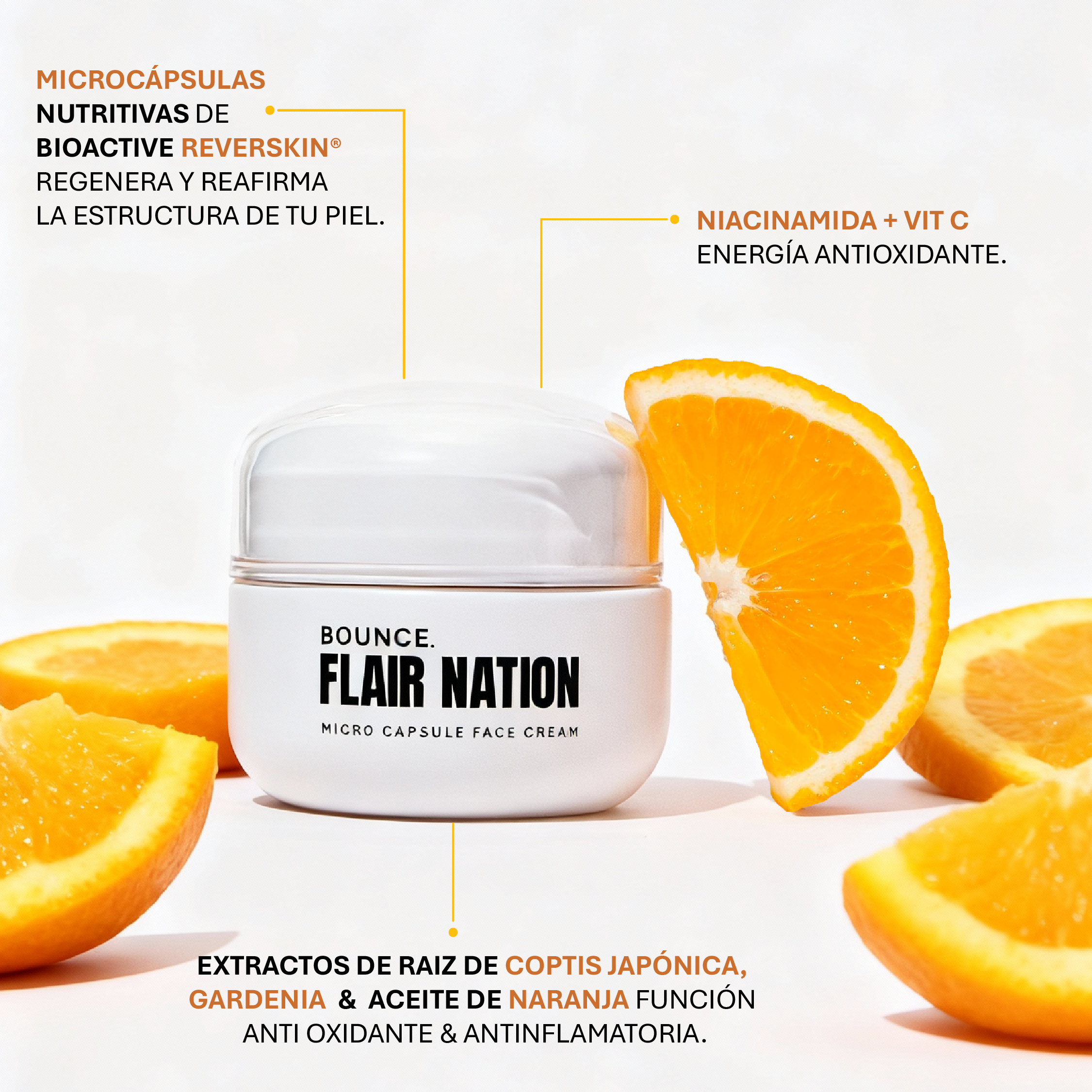 Bounce Microcapsule Cream - Crema Antioxidante con Microcápsulas